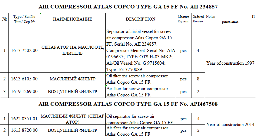【询价】船舶备件—备件（CK-J20240617-17）询价-泰州昌宽社区-报价采购-船用采购网-船舶物料采购-船务服务-一站式船用设备供应服务