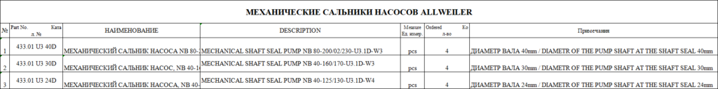 【询价】船舶备件—机械轴封泵（CK-J20240617-18）询价-泰州昌宽社区-报价采购-船用采购网-船舶物料采购-船务服务-一站式船用设备供应服务