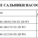 船舶备件—机械轴封泵（CK-J20240617-18）询价-船用采购网-船舶物料采购-船务服务-一站式船用设备供应服务
