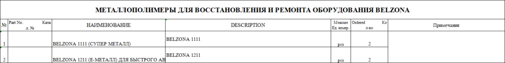 【询价】船舶备件—BELZONA备件（CK-J20240617-19）询价-泰州昌宽社区-报价采购-船用采购网-船舶物料采购-船务服务-一站式船用设备供应服务