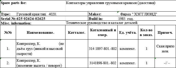 【询价】船舶备件—控制器（CK-J20240604-04）询价-泰州昌宽社区-报价采购-船用采购网-船舶物料采购-船务服务-一站式船用设备供应服务