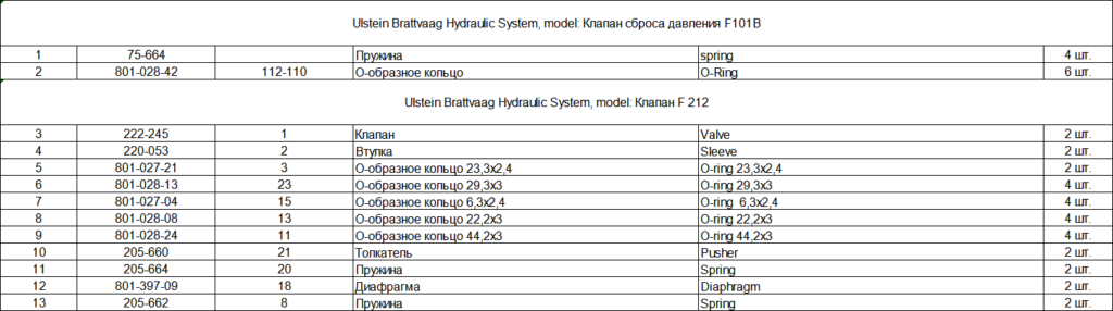 【询价】船舶备件—备件（CK-J20240618-20）询价-泰州昌宽社区-报价采购-船用采购网-船舶物料采购-船务服务-一站式船用设备供应服务