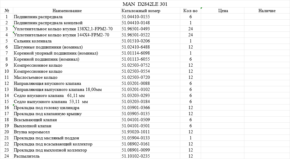 【询价】船舶备件—备件（CK-J20240619-15）询价-泰州昌宽社区-报价采购-船用采购网-船舶物料采购-船务服务-一站式船用设备供应服务