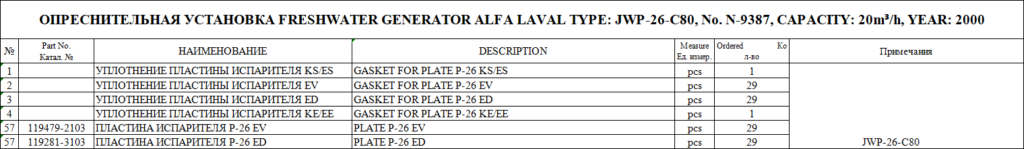 【询价】船舶备件—板垫片（CK-J20240621-09）询价-泰州昌宽社区-报价采购-船用采购网-船舶物料采购-船务服务-一站式船用设备供应服务