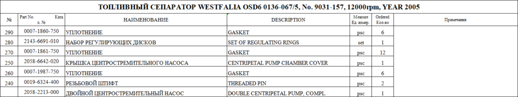 【询价】船舶备件—备件（CK-J20240621-10）询价-泰州昌宽社区-报价采购-船用采购网-船舶物料采购-船务服务-一站式船用设备供应服务