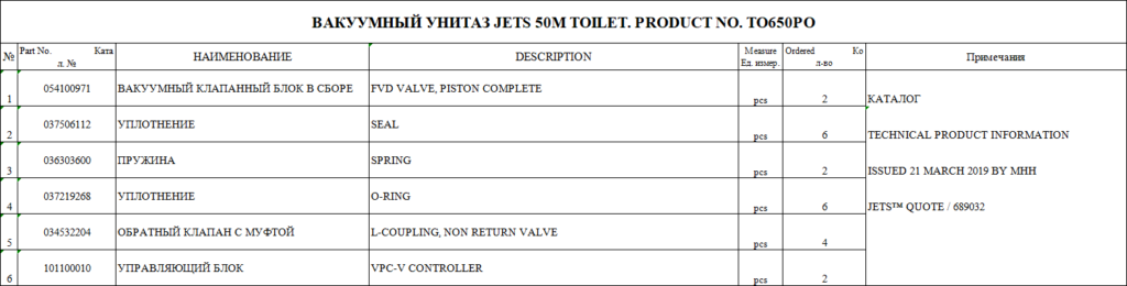 【询价】船舶备件—备件（CK-J20240621-11）询价-泰州昌宽社区-报价采购-船用采购网-船舶物料采购-船务服务-一站式船用设备供应服务