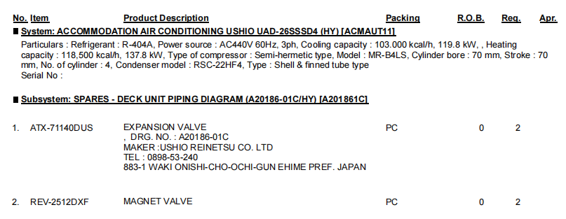 【询价】船舶备件—膨胀阀/电磁阀（CK-R20240621-07）询价-泰州昌宽社区-报价采购-船用采购网-船舶物料采购-船务服务-一站式船用设备供应服务
