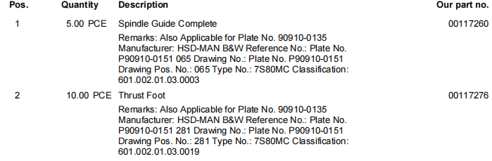 【询价】船舶备件—主轴导轨完整/推力脚（CK-R20240621-11）询价-泰州昌宽社区-报价采购-船用采购网-船舶物料采购-船务服务-一站式船用设备供应服务
