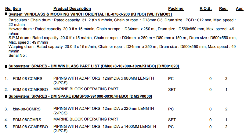 【询价】船舶备件—管道（CK-R20240621-14）询价-泰州昌宽社区-报价采购-船用采购网-船舶物料采购-船务服务-一站式船用设备供应服务