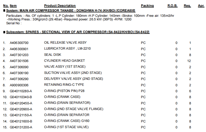 【询价】船舶备件—备件（CK-R20240624-12）询价-泰州昌宽社区-报价采购-船用采购网-船舶物料采购-船务服务-一站式船用设备供应服务