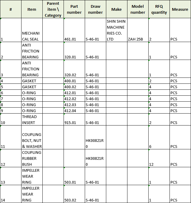 【询价】船舶备件—备件（CK-R20240624-15）询价-泰州昌宽社区-报价采购-船用采购网-船舶物料采购-船务服务-一站式船用设备供应服务