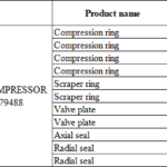船舶备件—备件（CK-J20240625-04）询价-船用采购网-船舶物料采购-船务服务-一站式船用设备供应服务