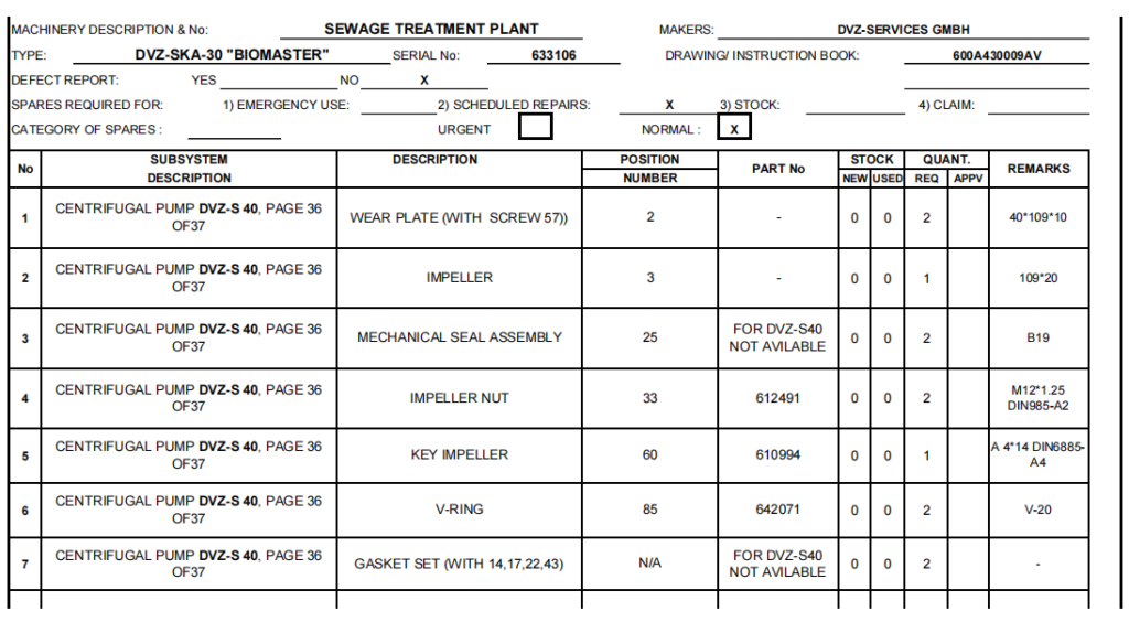 【询价】船舶备件—DVZ-SERVICES备件（CK-R20240625-02）询价-泰州昌宽社区-报价采购-船用采购网-船舶物料采购-船务服务-一站式船用设备供应服务