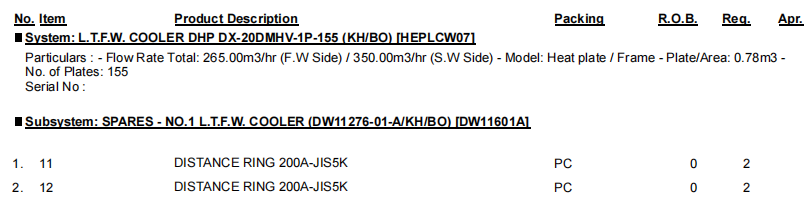 【询价】船舶备件—距离环（CK-R20240625-06）询价-泰州昌宽社区-报价采购-船用采购网-船舶物料采购-船务服务-一站式船用设备供应服务