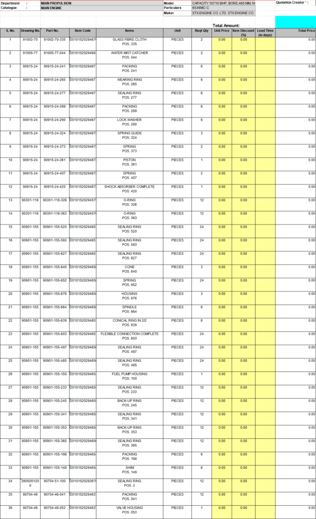 【询价】船舶备件—STX备件（CK-R20240625-17）询价-泰州昌宽社区-报价采购-船用采购网-船舶物料采购-船务服务-一站式船用设备供应服务