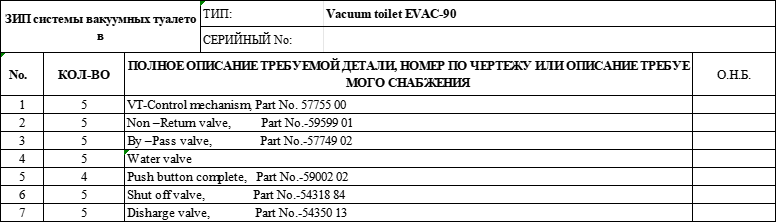 【询价】船舶备件—备件（CK-J20240625-16）询价-泰州昌宽社区-报价采购-船用采购网-船舶物料采购-船务服务-一站式船用设备供应服务