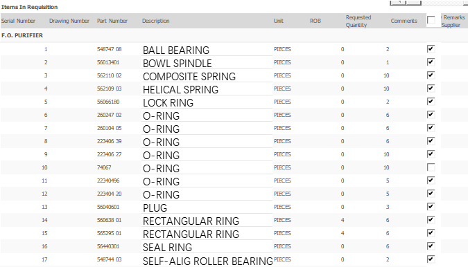 【询价】船舶备件—备件（CK-R20240626-10）询价-泰州昌宽社区-报价采购-船用采购网-船舶物料采购-船务服务-一站式船用设备供应服务