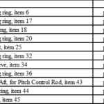 船舶备件—MAN B&W备件（CK-J20240627-07）询价-船用采购网-船舶物料采购-船务服务-一站式船用设备供应服务