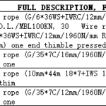 船舶备件—钢丝绳（CK-J20240627-09）询价-船用采购网-船舶物料采购-船务服务-一站式船用设备供应服务