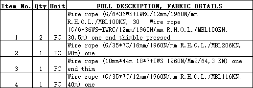 【询价】船舶备件—钢丝绳（CK-J20240627-09）询价-泰州昌宽社区-报价采购-船用采购网-船舶物料采购-船务服务-一站式船用设备供应服务