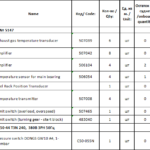 船舶备件—Wartsila备件（CK-J20240627-12）询价-船用采购网-船舶物料采购-船务服务-一站式船用设备供应服务
