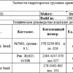 船舶备件—传输头/轴承/制动带（CK-J20240628-09）询价-船用采购网-船舶物料采购-船务服务-一站式船用设备供应服务