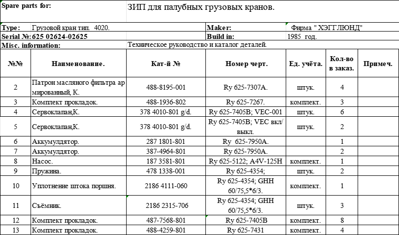 【询价】船舶备件—备件（CK-J20240605-13）询价-泰州昌宽社区-报价采购-船用采购网-船舶物料采购-船务服务-一站式船用设备供应服务