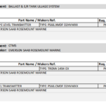 船舶备件—EMERSON备件（CK-R20240605-02）询价-船用采购网-船舶物料采购-船务服务-一站式船用设备供应服务