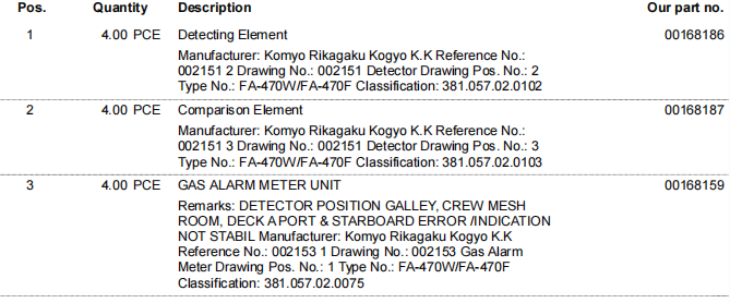 【询价】船舶备件— Komyo备件（CK-R20240605-16）询价-泰州昌宽社区-报价采购-船用采购网-船舶物料采购-船务服务-一站式船用设备供应服务