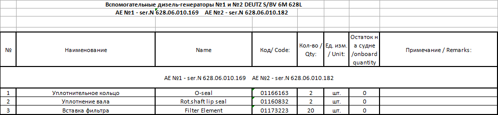 【询价】船舶备件—密封圈/密封/滤芯（CK-J20240606-21）询价-泰州昌宽社区-报价采购-船用采购网-船舶物料采购-船务服务-一站式船用设备供应服务