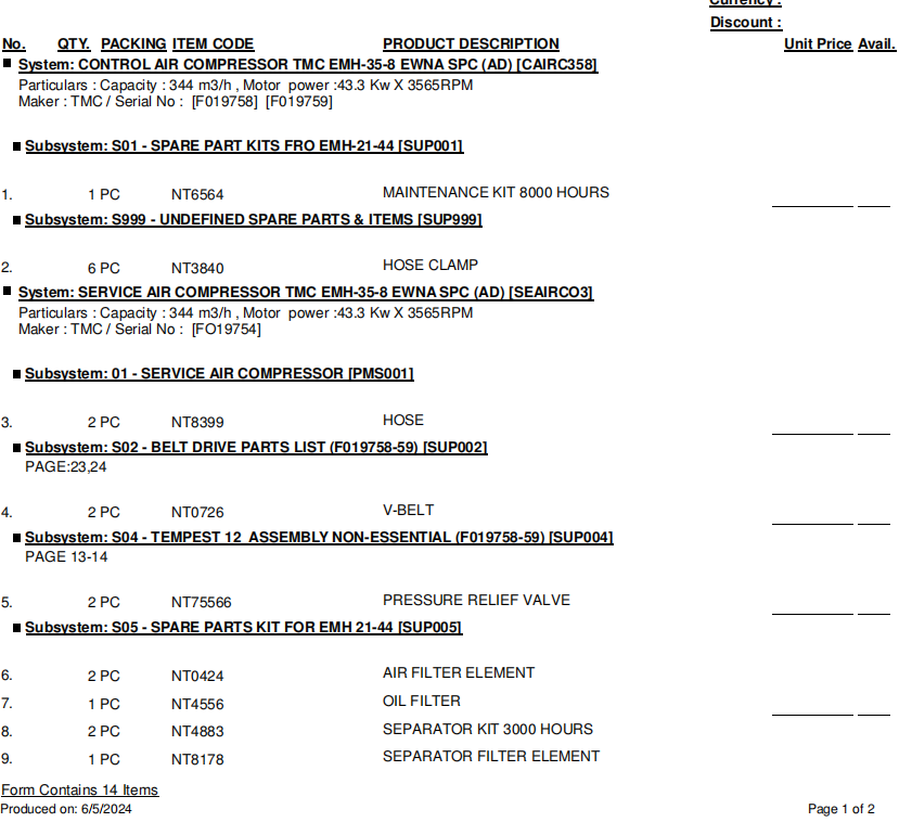 【询价】船舶备件—TMC备件（CK-R20240606-04）询价-泰州昌宽社区-报价采购-船用采购网-船舶物料采购-船务服务-一站式船用设备供应服务