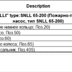 船舶备件—消防泵备件（CK-J20240607-01）询价-船用采购网-船舶物料采购-船务服务-一站式船用设备供应服务