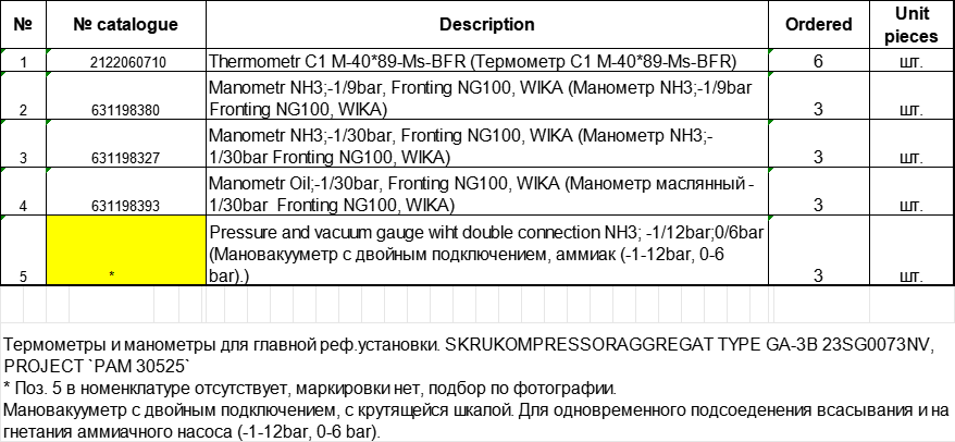【询价】船舶备件—备件（CK-J20240607-04）询价-泰州昌宽社区-报价采购-船用采购网-船舶物料采购-船务服务-一站式船用设备供应服务