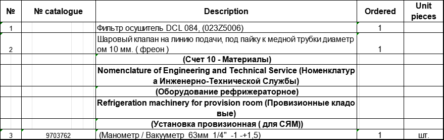 【询价】船舶备件—备件（CK-J20240607-05）询价-泰州昌宽社区-报价采购-船用采购网-船舶物料采购-船务服务-一站式船用设备供应服务