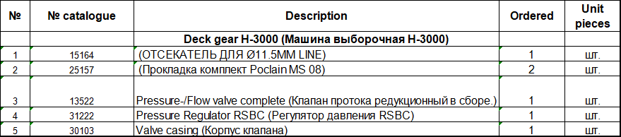 【询价】船舶备件—甲板齿轮备件（CK-J20240607-06）询价-泰州昌宽社区-报价采购-船用采购网-船舶物料采购-船务服务-一站式船用设备供应服务