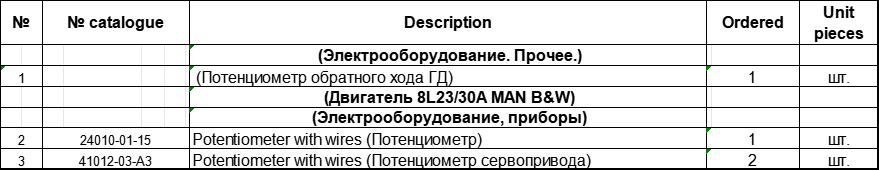 【询价】船舶备件—备件（CK-J20240607-10）询价-泰州昌宽社区-报价采购-船用采购网-船舶物料采购-船务服务-一站式船用设备供应服务