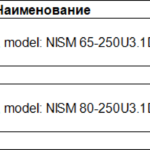 船舶备件—ALLWEILER泵机组（CK-J20240607-13）询价-船用采购网-船舶物料采购-船务服务-一站式船用设备供应服务