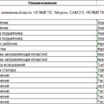 船舶备件—Allweiler备件（CK-J20240607-21）询价-船用采购网-船舶物料采购-船务服务-一站式船用设备供应服务