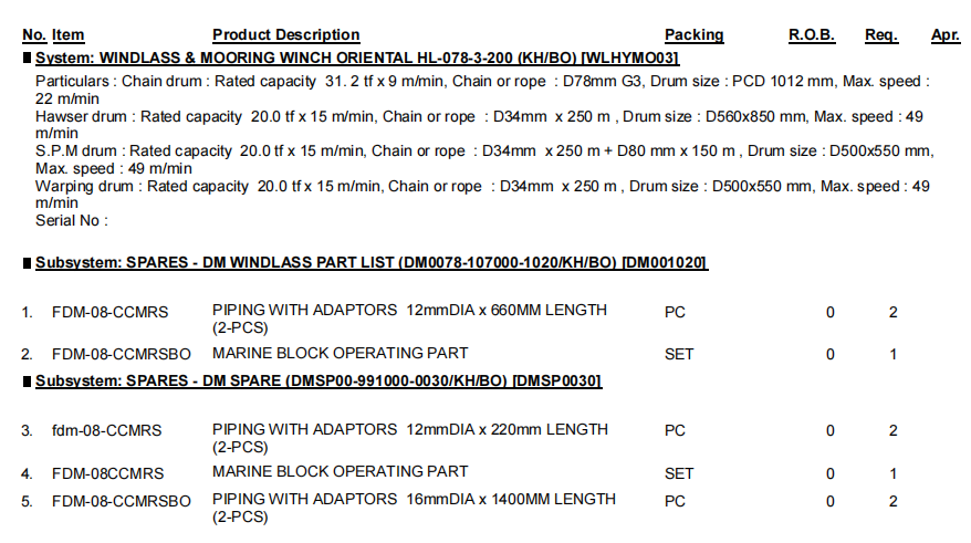 【询价】船舶备件—备件（CK-R20240607-11）询价-泰州昌宽社区-报价采购-船用采购网-船舶物料采购-船务服务-一站式船用设备供应服务