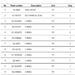 船舶备件—压载泵备件（CK-C20240725-03）询价-船用采购网-船舶物料采购-船务服务-一站式船用设备供应服务