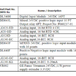 船舶备件—备件（CK-J20240718-22）询价-船用采购网-船舶物料采购-船务服务-一站式船用设备供应服务