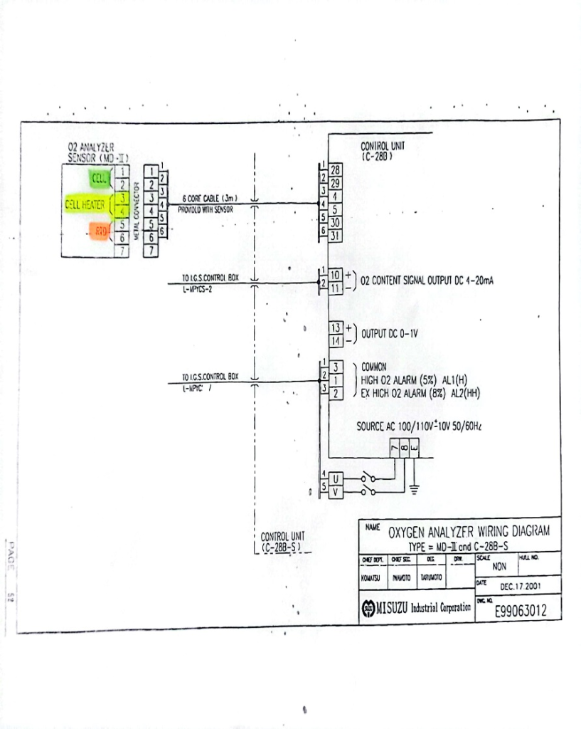 02eea6e894c7d45a7127c245ecccd94