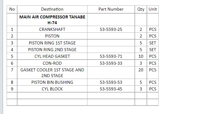 【询价】船舶备件—TANABEH备件（CK-R20240729-01）询价-泰州昌宽社区-报价采购-船用采购网-船舶物料采购-船务服务-一站式船用设备供应服务
