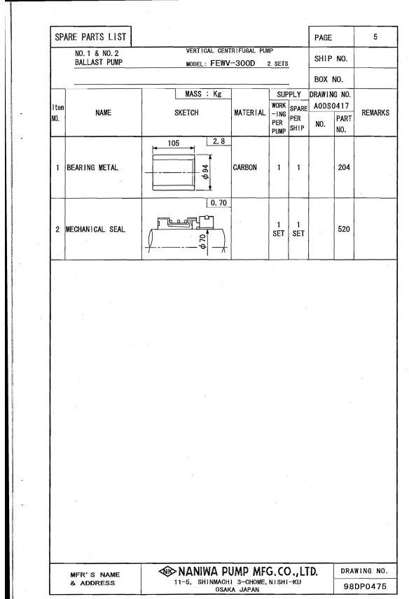 0654641c0e9288471e88bf73b6fa27d