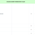 船舶备件—泵阀备件（CK-C20240725-08）询价-船用采购网-船舶物料采购-船务服务-一站式船用设备供应服务