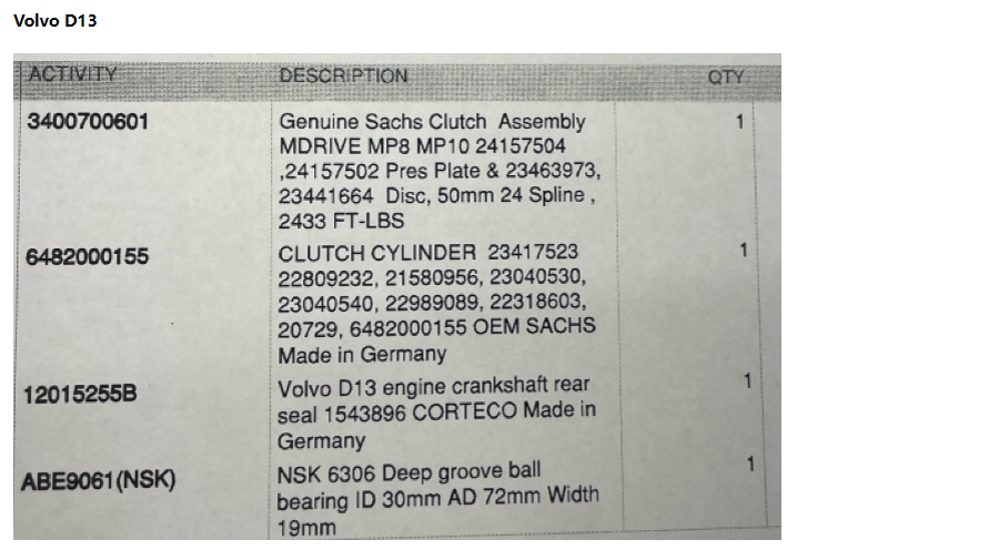 【询价】船舶备件—备件（CK-R20240715-13）询价-泰州昌宽社区-报价采购-船用采购网-船舶物料采购-船务服务-一站式船用设备供应服务