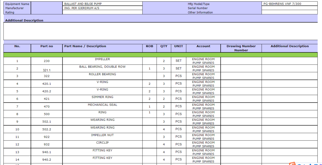 【询价】船舶备件—备件（CK-R20240709-10）询价-泰州昌宽社区-报价采购-船用采购网-船舶物料采购-船务服务-一站式船用设备供应服务