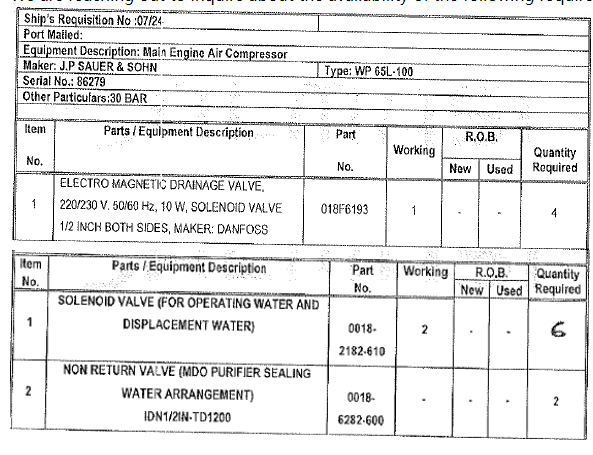 【询价】船舶备件—备件（CK-C20240718-14）询价-泰州昌宽社区-报价采购-船用采购网-船舶物料采购-船务服务-一站式船用设备供应服务