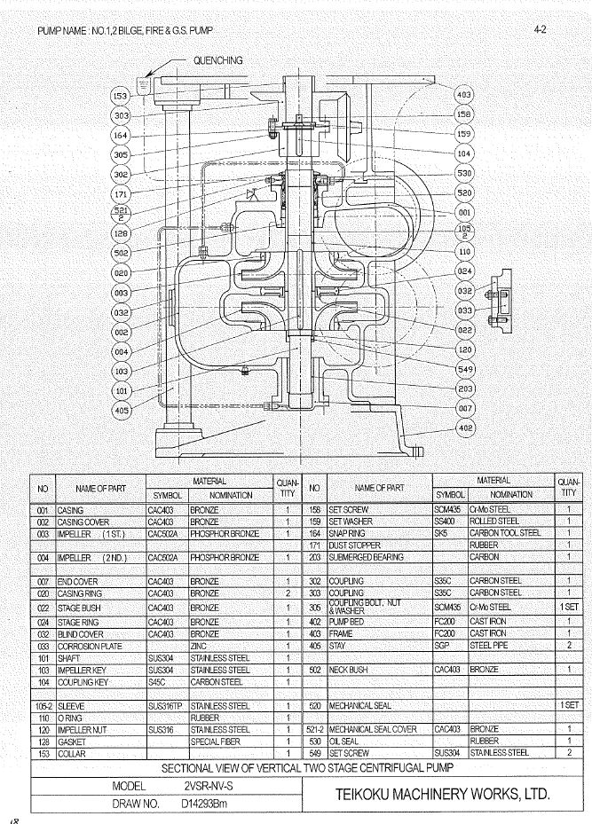 0db77da650527de004b944ec029d13e