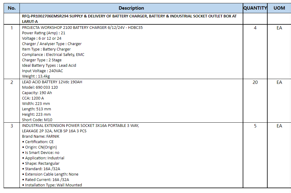 【询价】船舶备件—备件（CK-J20240716-02）询价-泰州昌宽社区-报价采购-船用采购网-船舶物料采购-船务服务-一站式船用设备供应服务